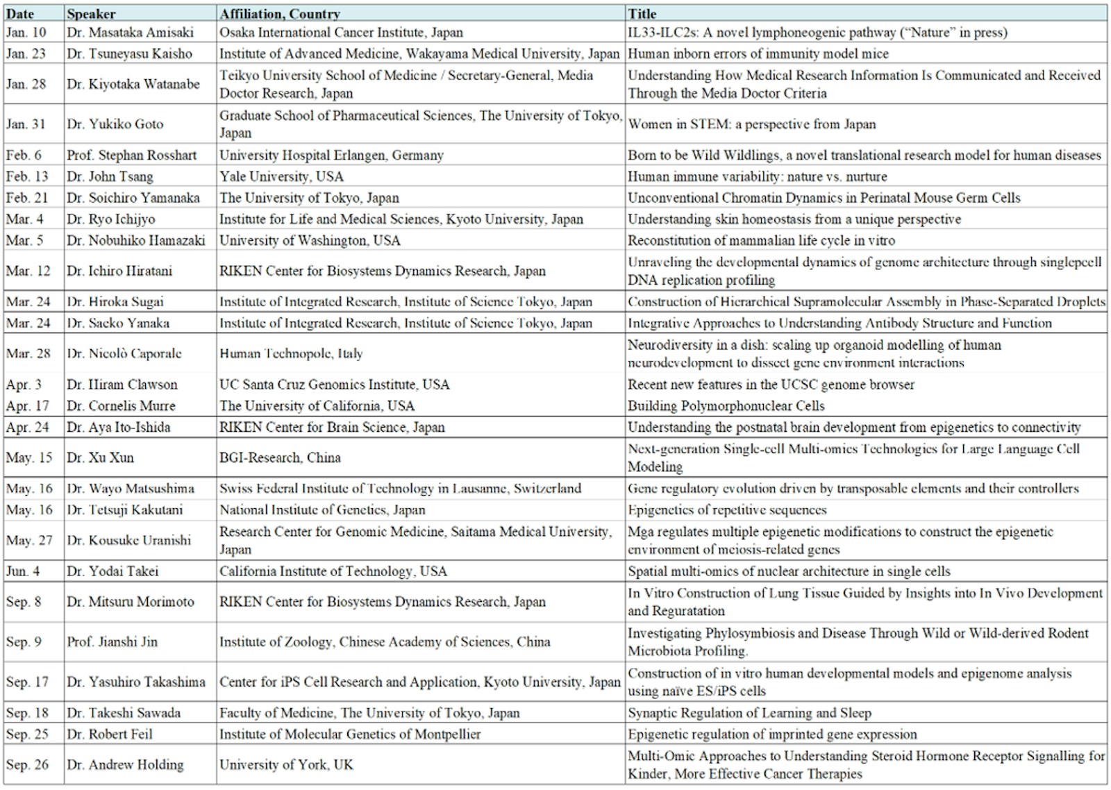 Guest lectures main image