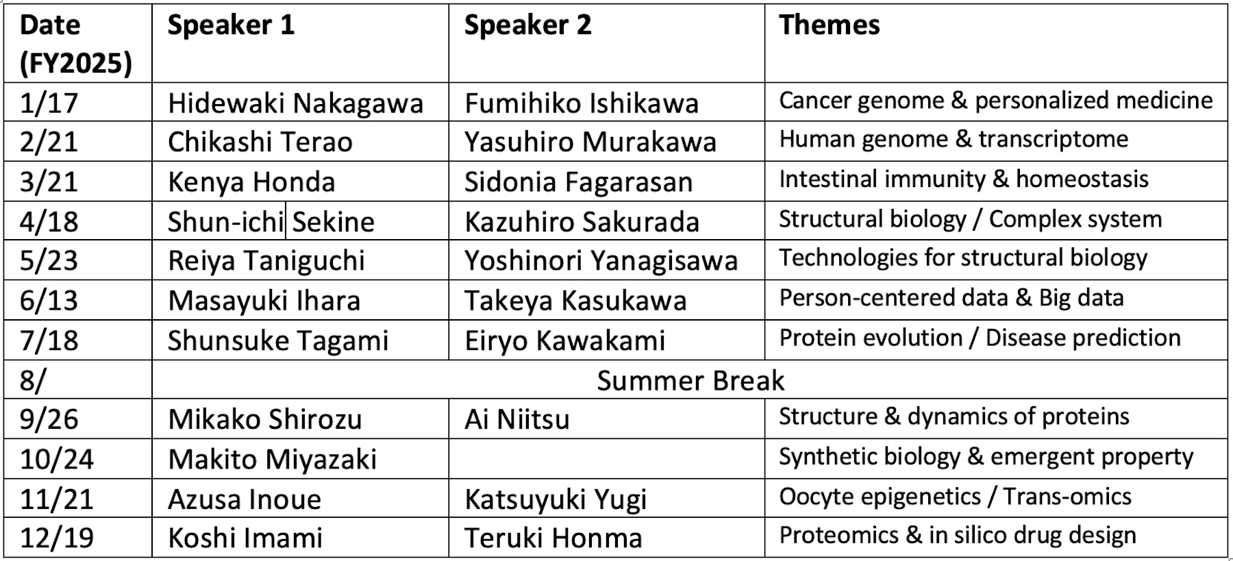 IMS PI Seminar main image