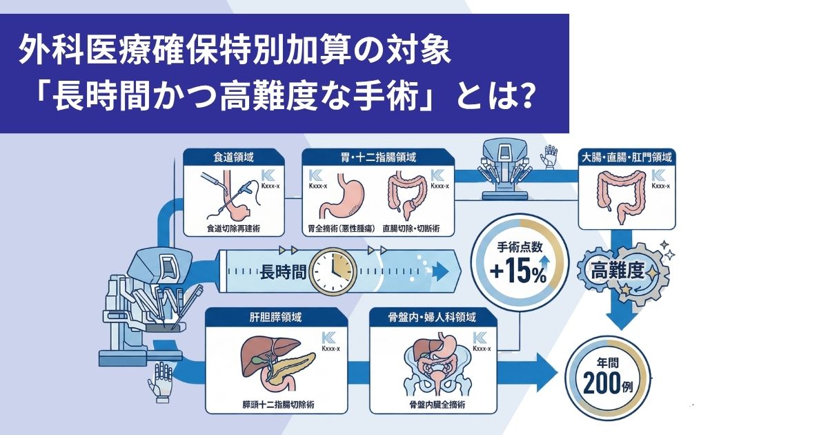 外科医療確保特別加算の対象「長時間かつ高難度な手術」とは？手術名一覧と診療科別の解説