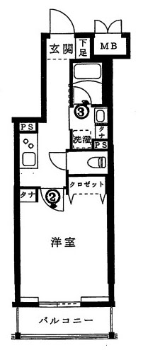 東京都 収益（区分）物件