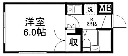 埼玉県 収益（１棟MS）物件