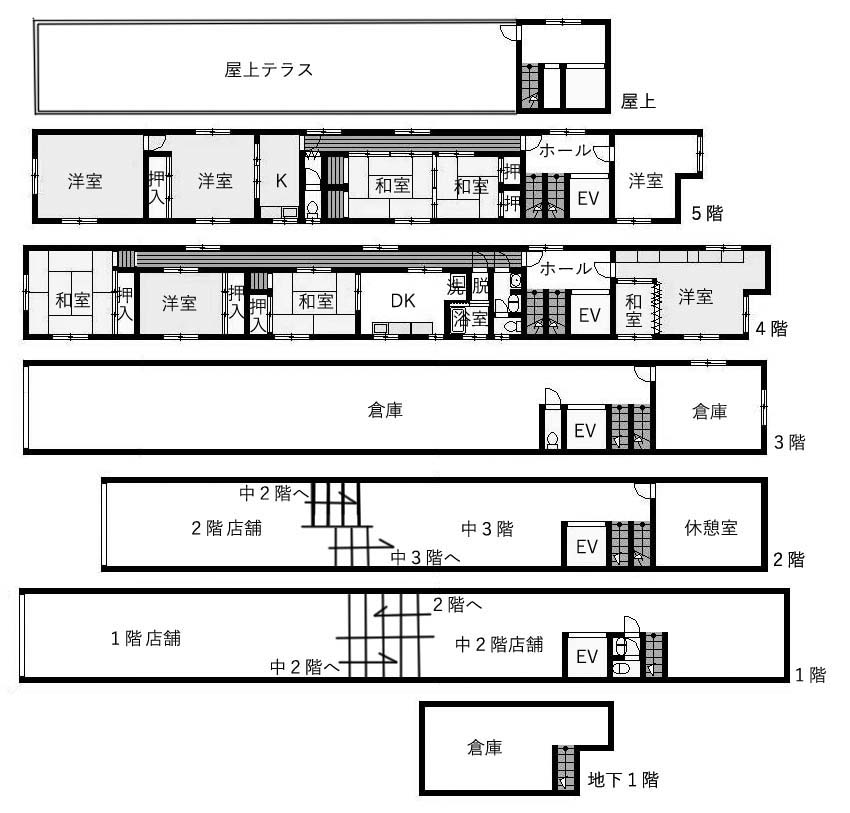 愛媛県 売ビル 物件