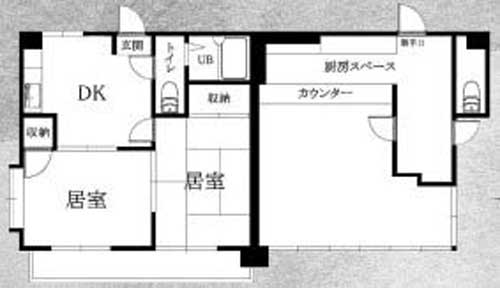 愛媛県 収益（１棟MS ）