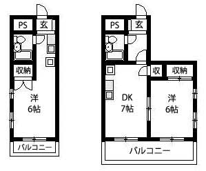 東京都 収益（１棟MS ）