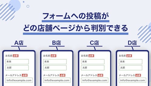 フォームへの投稿が どの店舗ページから判別できる