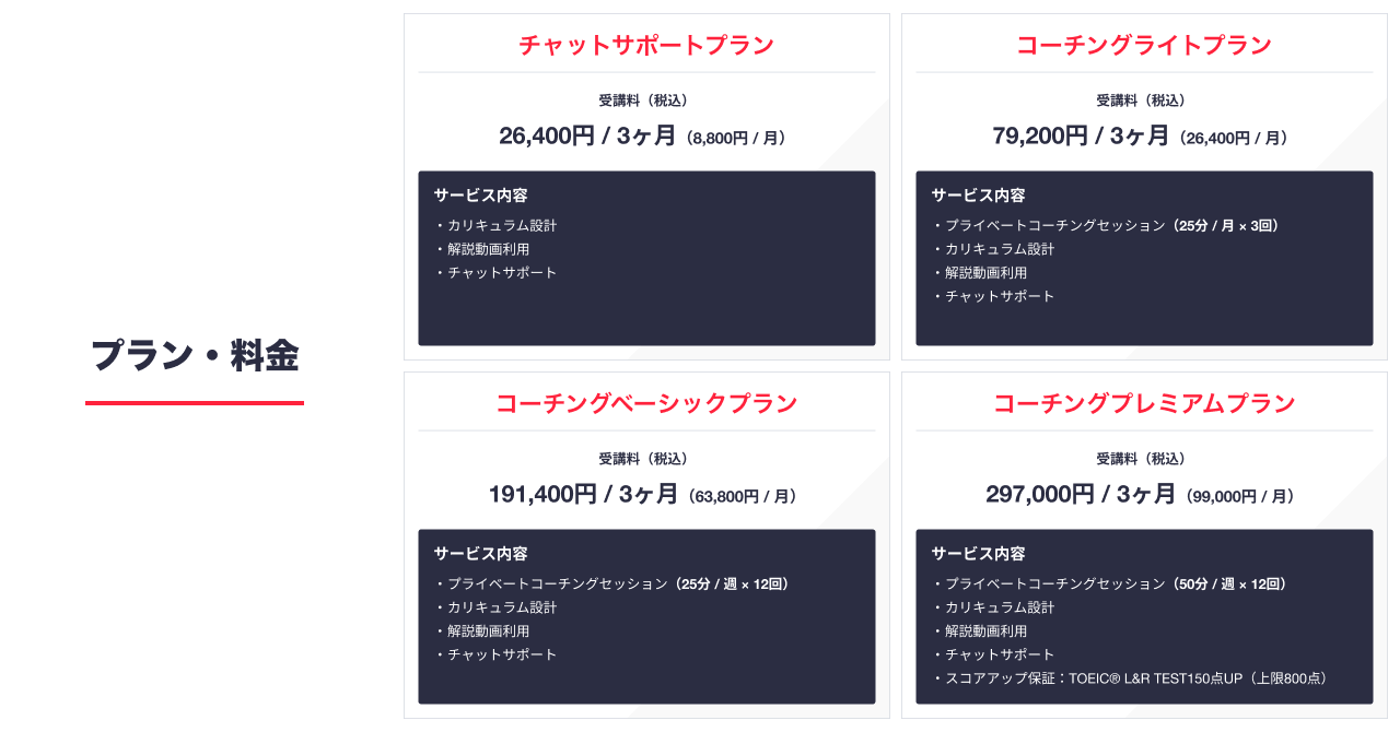 プラン・料金一覧