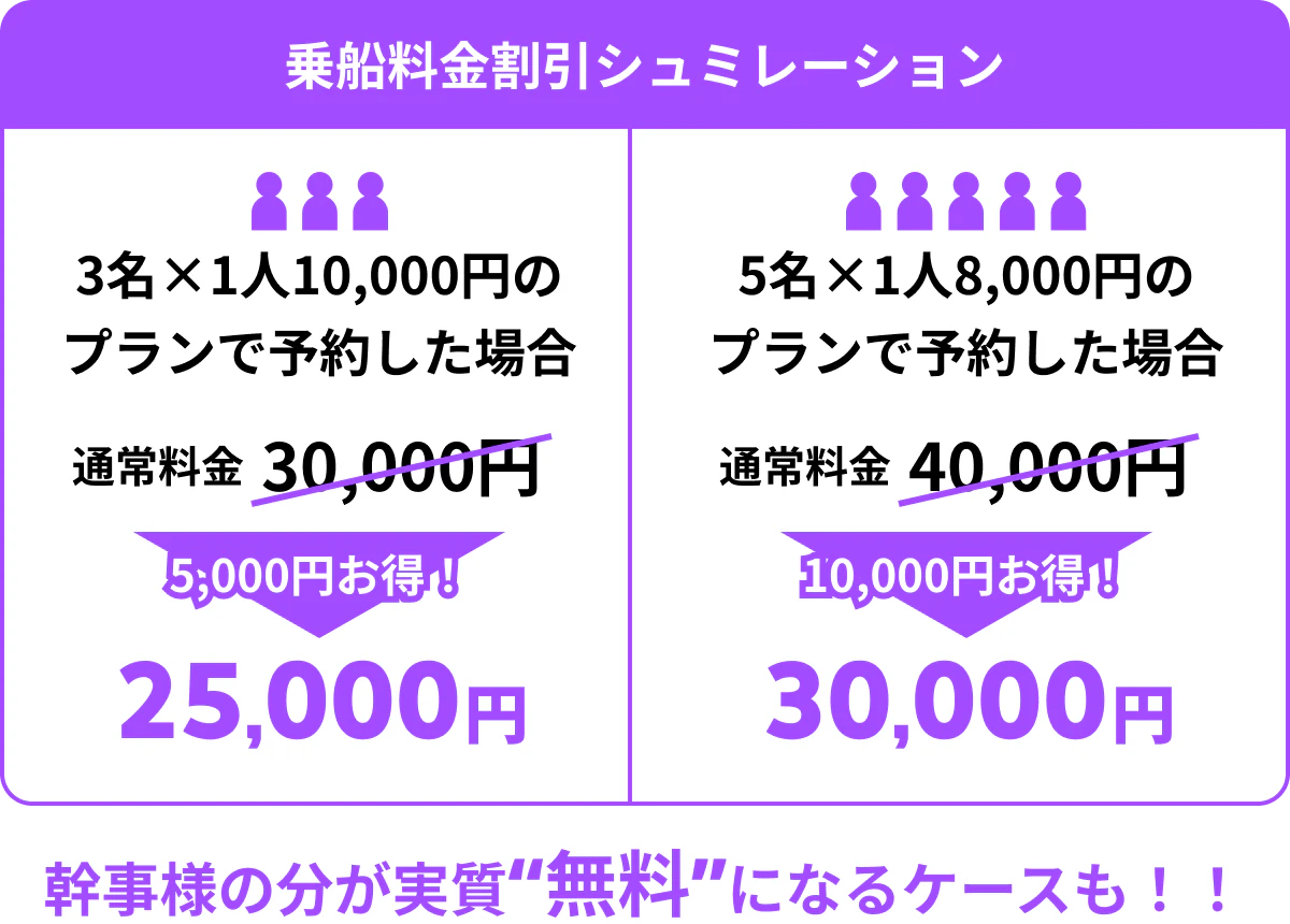 開催終了【9/7まで】幹事様LINEに友だち追加でもらえる！スペシャル