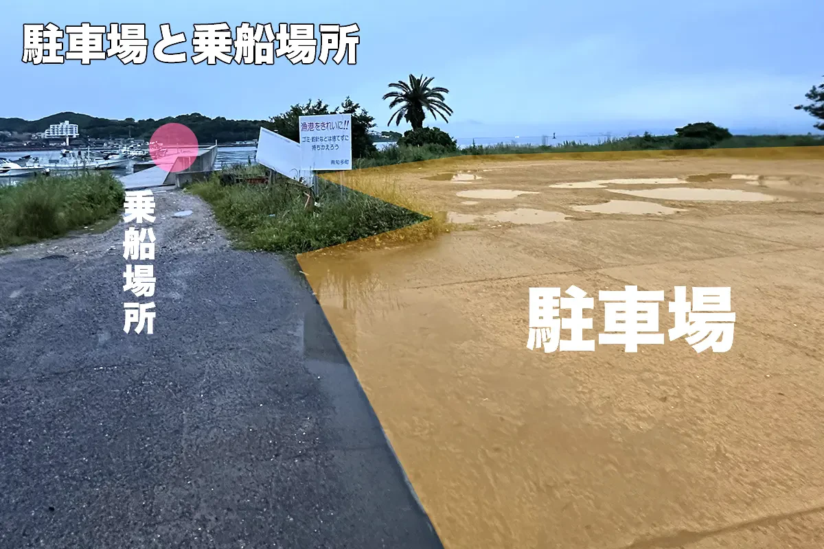 駐車場と乗船場所