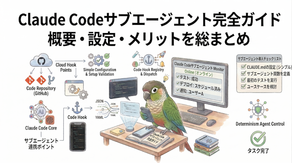 Claude Codeサブエージェント完全ガイド｜概要・設定・メリットを総まとめ