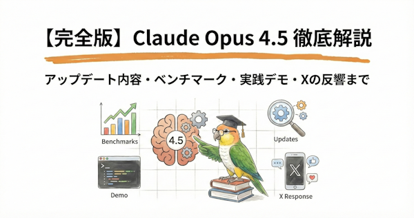 Claude Opus 4.5徹底解説｜性能・新機能・実践検証【2025年版】