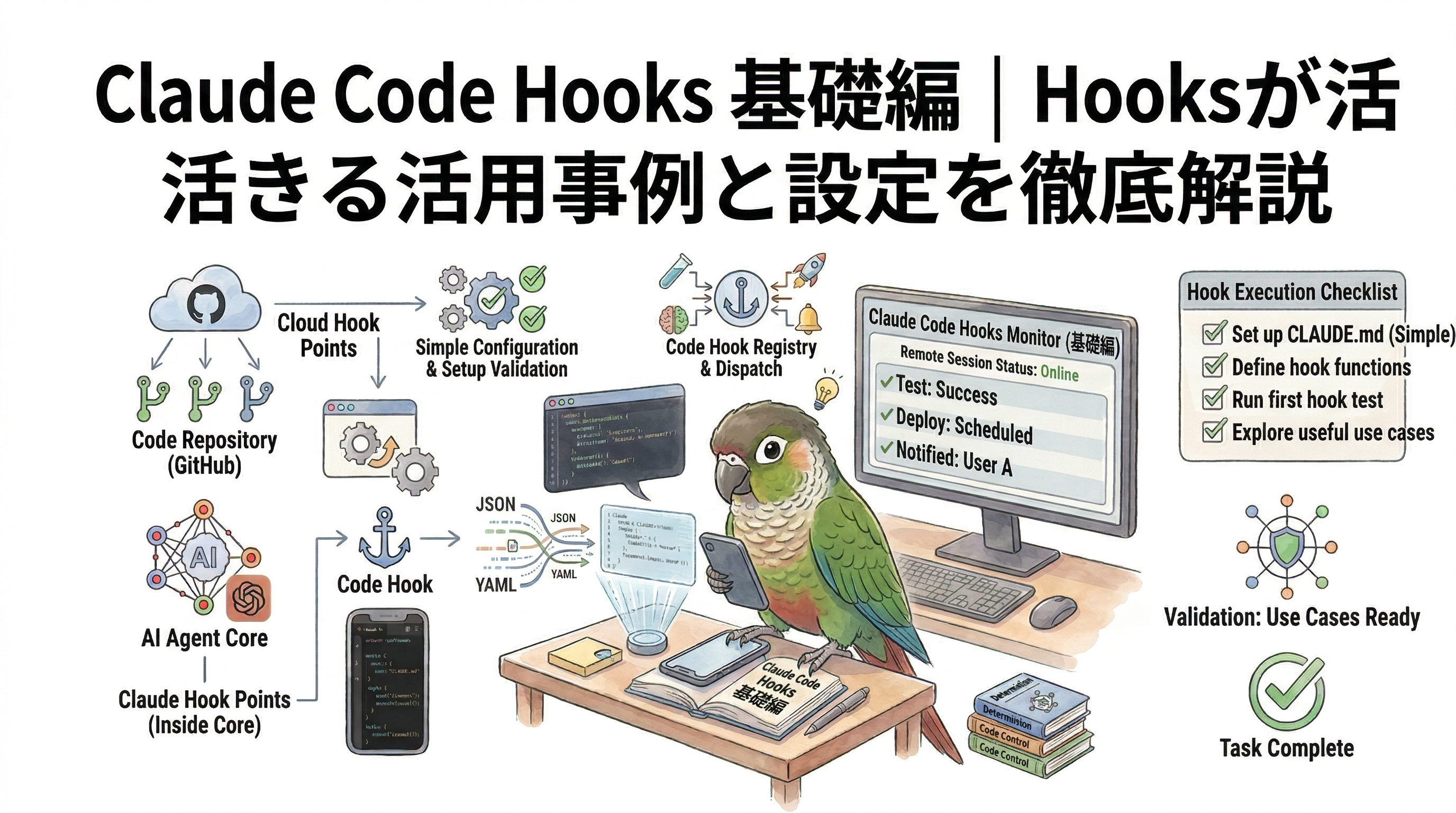 Claude Code Hooks 基礎編|Hooksが活きる活用事例と設定を徹底解説