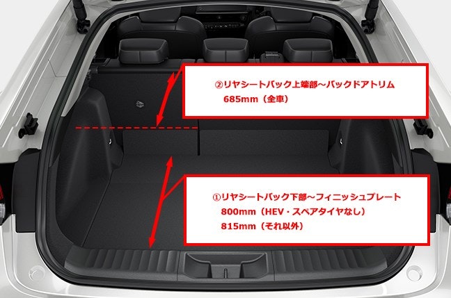 新型プリウスのトランク奥行き（荷室奥行き）