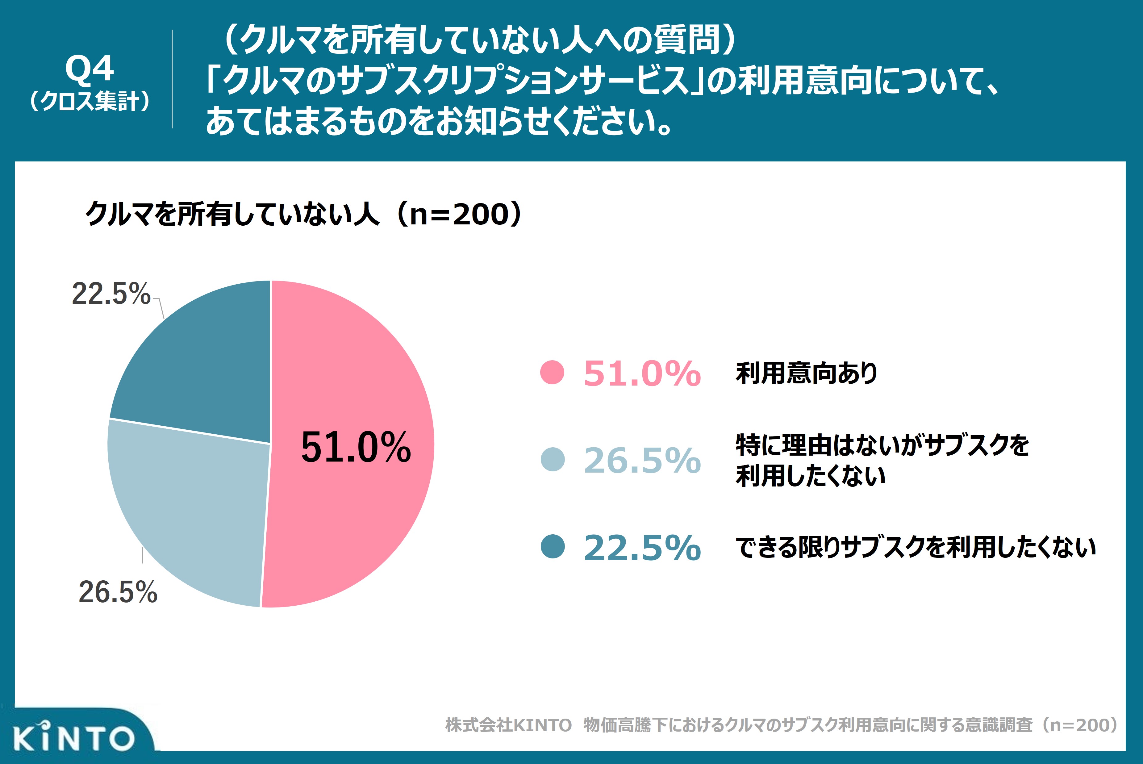 Alphay 馬プラセンタ お試し24日分 国産 業界初の1粒10,000mg