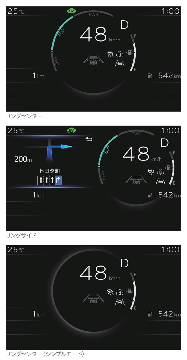 新型プリウス 7インチTFTカラーメーター＋マルチインフォメーションディスプレイ（メーター照度コントロール付）