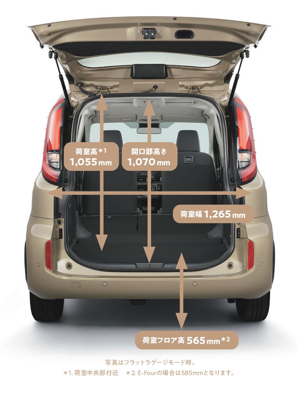 トヨタ 新型シエンタで車中泊するなら5人乗り？おすすめアクセサリーも