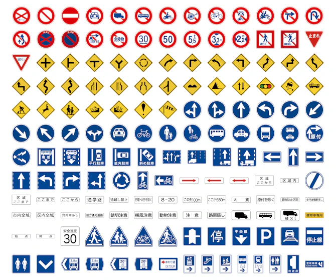 見落とし厳禁！初心者のための「迷いやすい交通標識」徹底解説ガイド