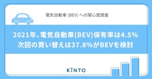 2021年、電気自動車(BEV)保有率は4.5% 一方、次回の買い替えは37.8%がBEVを検討