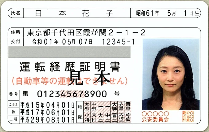 運転経歴証明書／画像は警察庁の公式サイトより