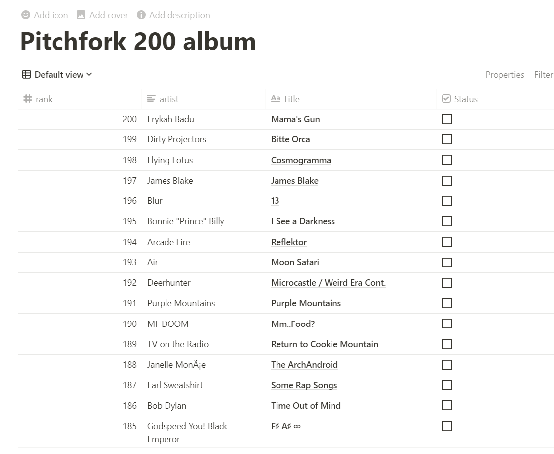 Pitchforkの200ベストアルバムを聴こうと思った QLITRE DIALY