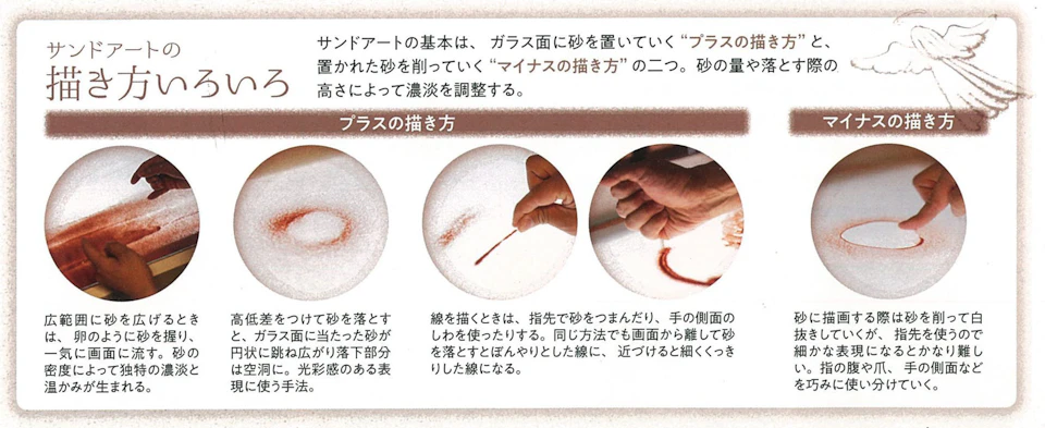 サンドアートの描き方の基本の特集記事