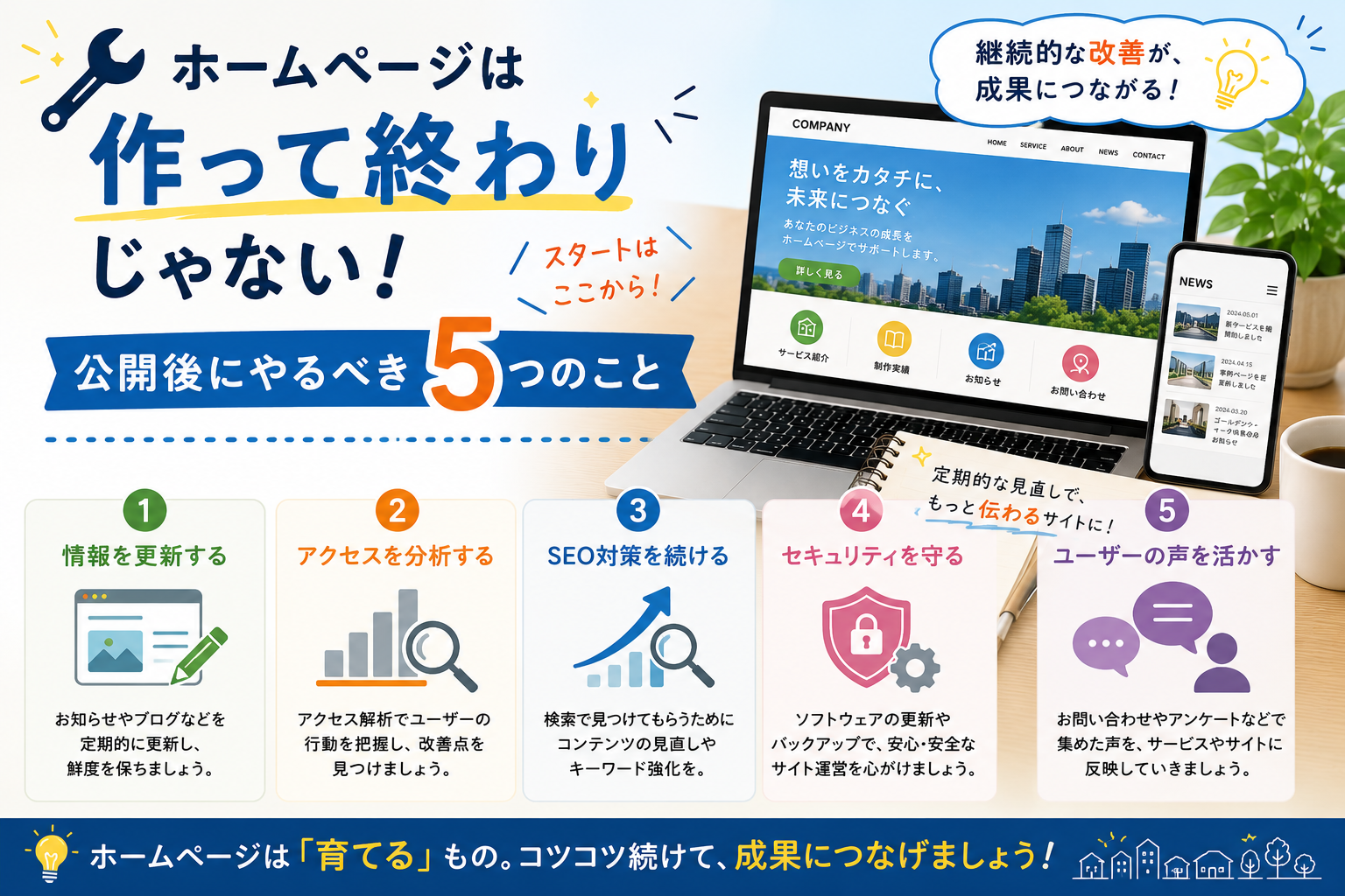 🔧 ホームページは作って終わりじゃない!公開後にやるべき5つのこと