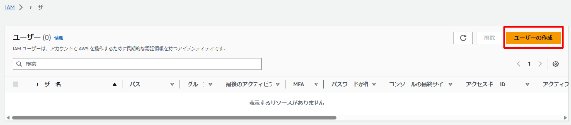 IAMユーザー一覧
