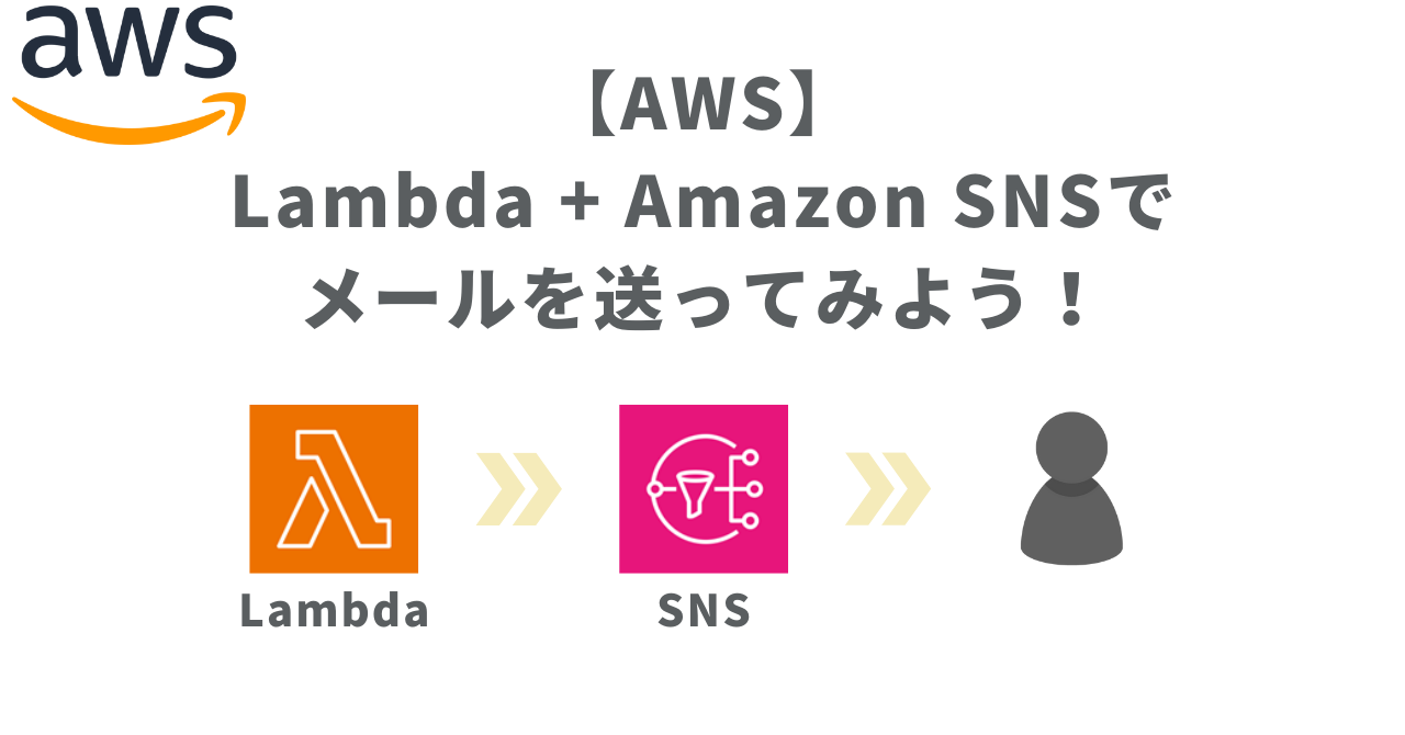 SNS企画中♪詳細は説明欄にて 大容量55ml ストラクチャル
