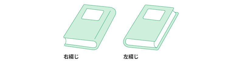 同人誌の綴じ方向