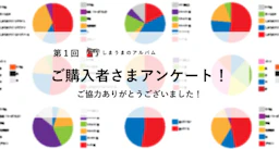 【第1回】しまうまのアルバム購入者アンケート！