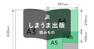 A4サイズはどのくらいの大きさ?|用紙・冊子印刷の基礎知識