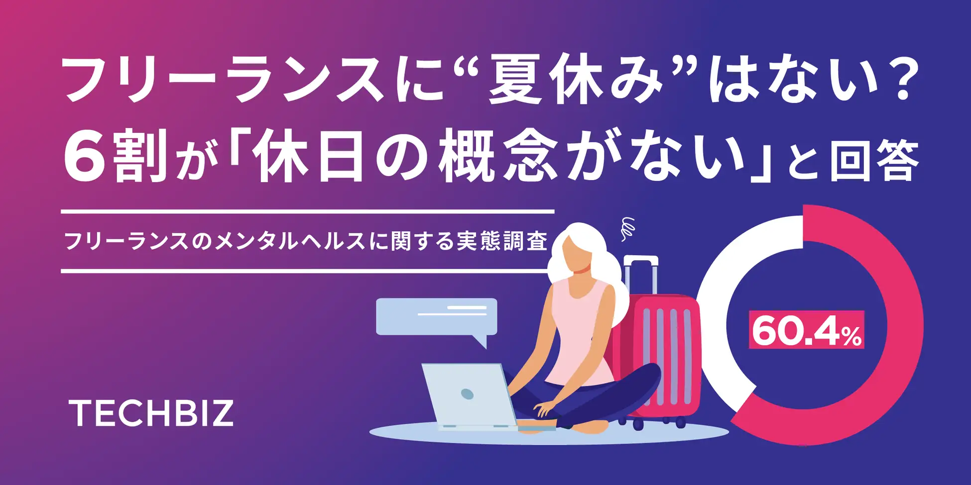 『ABEMA TIMES』（2025/8/27）に、テックビズが実施した「フリーランスのメンタルヘルスに関する実態調査」に関する記事が掲載されました