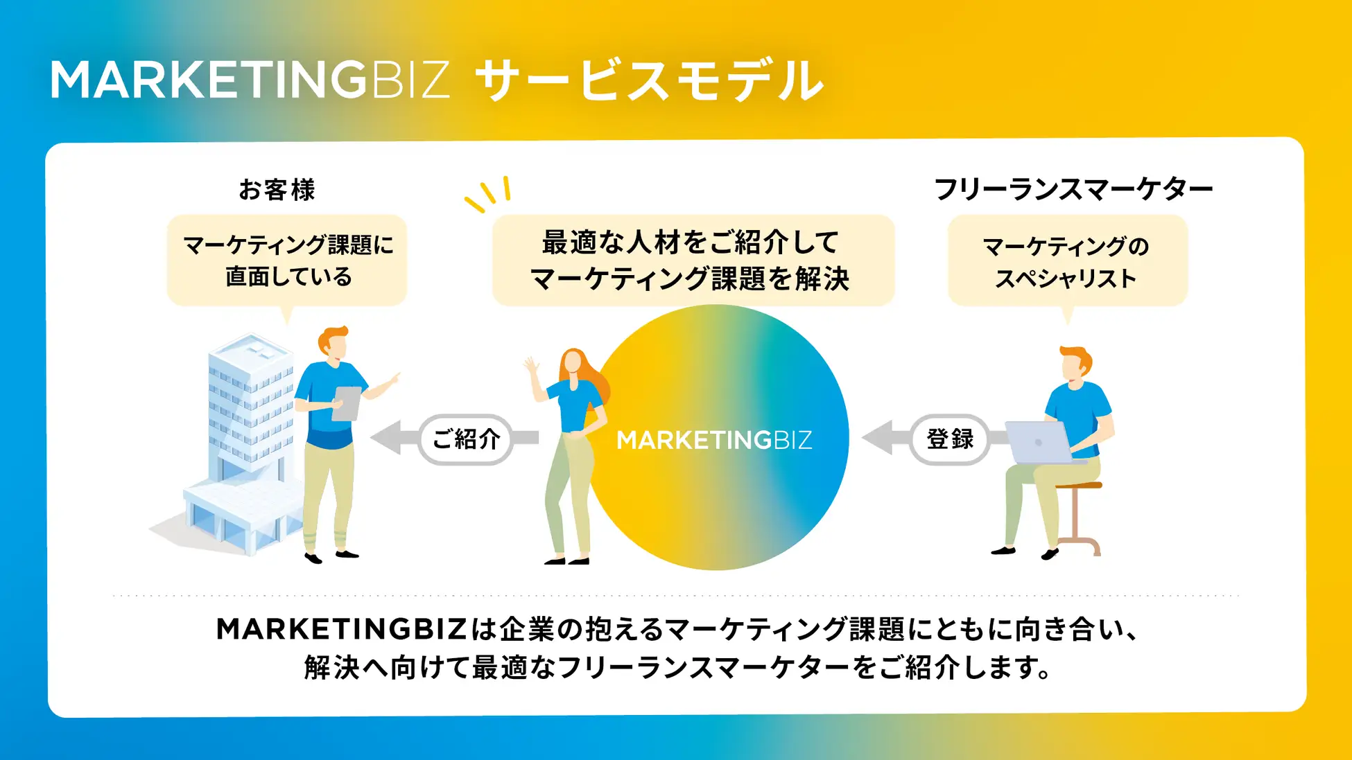 『プレジデントステーション福岡（コミュニティラジオ天神）』（2025/11/16）にて、MARKETINGBIZ 責任者の堀江を取材いただきました