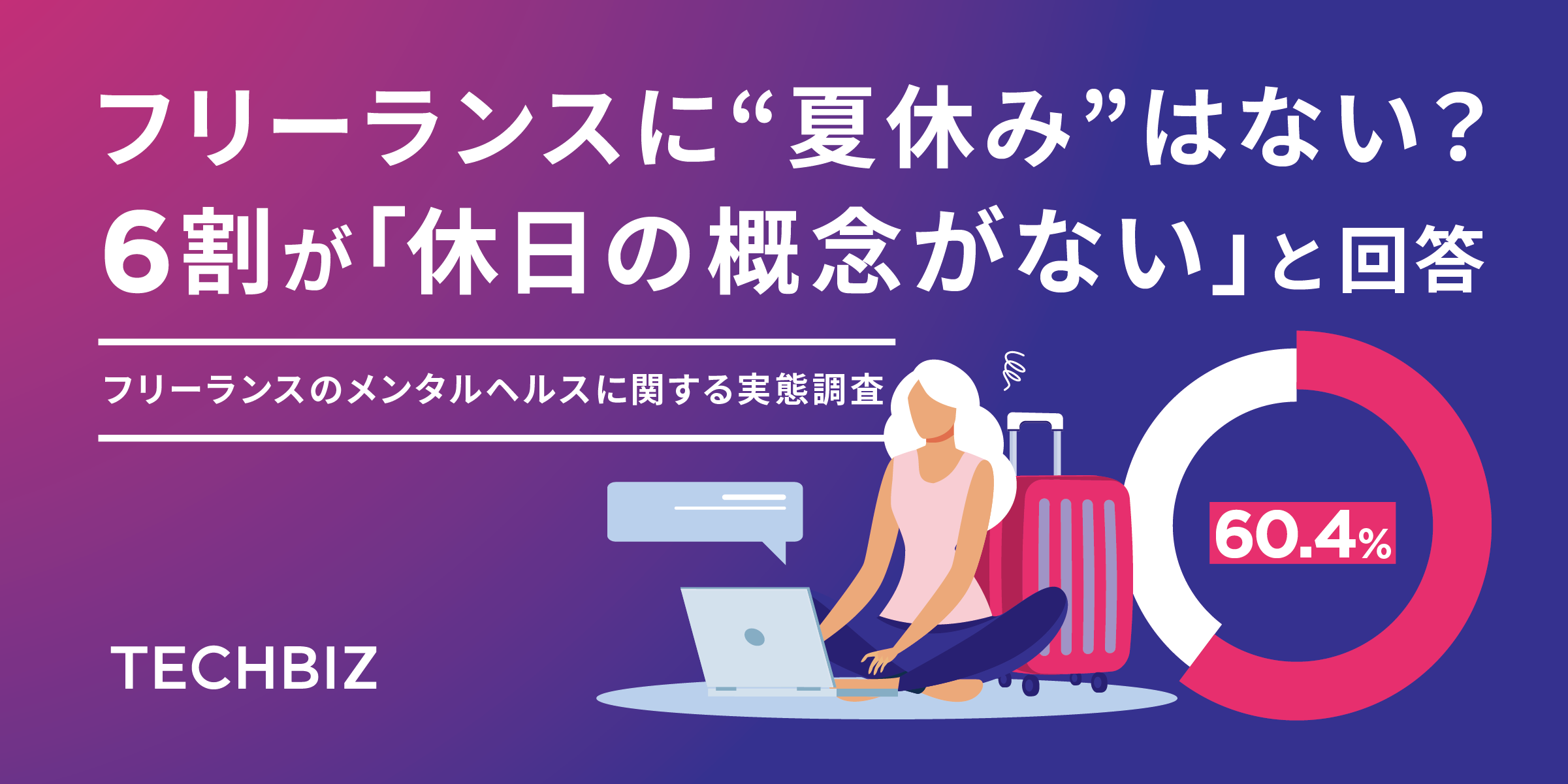 フリーランスに“夏休み”はない？ 6割が「休日の概念がない」と回答、約3人に1人が休日にも業務で使用するデジタルデバイスを持ち歩いている
