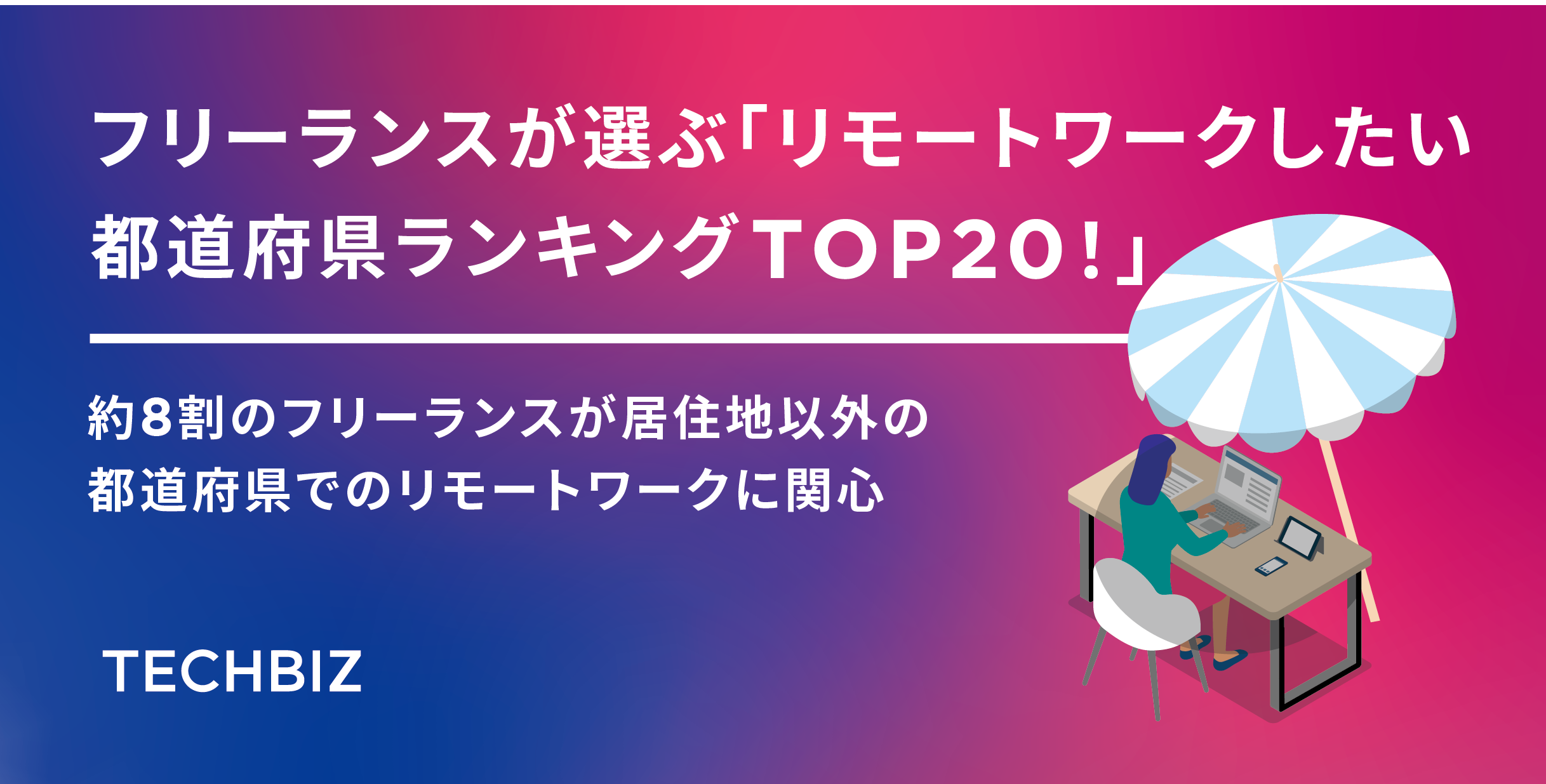 フリーランスが選ぶ「リモートワークしたい都道府県ランキングTOP20！」約8割が居住地以外でのリモートワークに関心