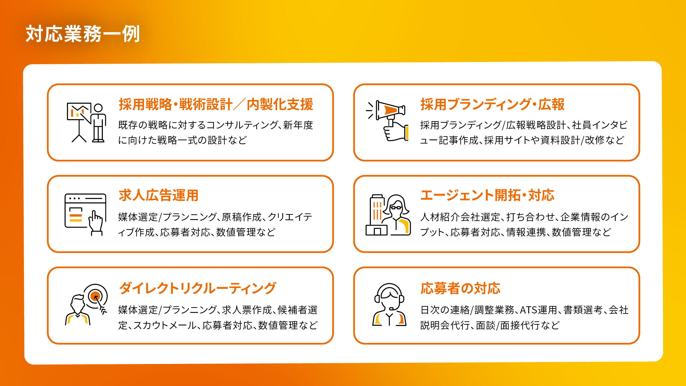 日本人材ニュースONLINEに、テックビズの新たなRPOサービス「HRBIZ 採用代行+（プラス）」の提供に関する記事が掲載されました