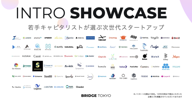 若手キャピタリストが選ぶ次世代スタートアップ「BRIDGE Tokyo 2022 INTRO Showcase100」に選出いただきました