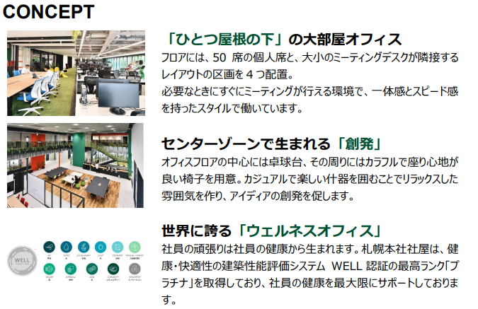 NEWS - WELLNET｜DEPARTURE TO THE FUTURE