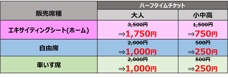 平日ナイターゲーム」ハーフタイムチケット発売決定！ | セレッソ大阪
