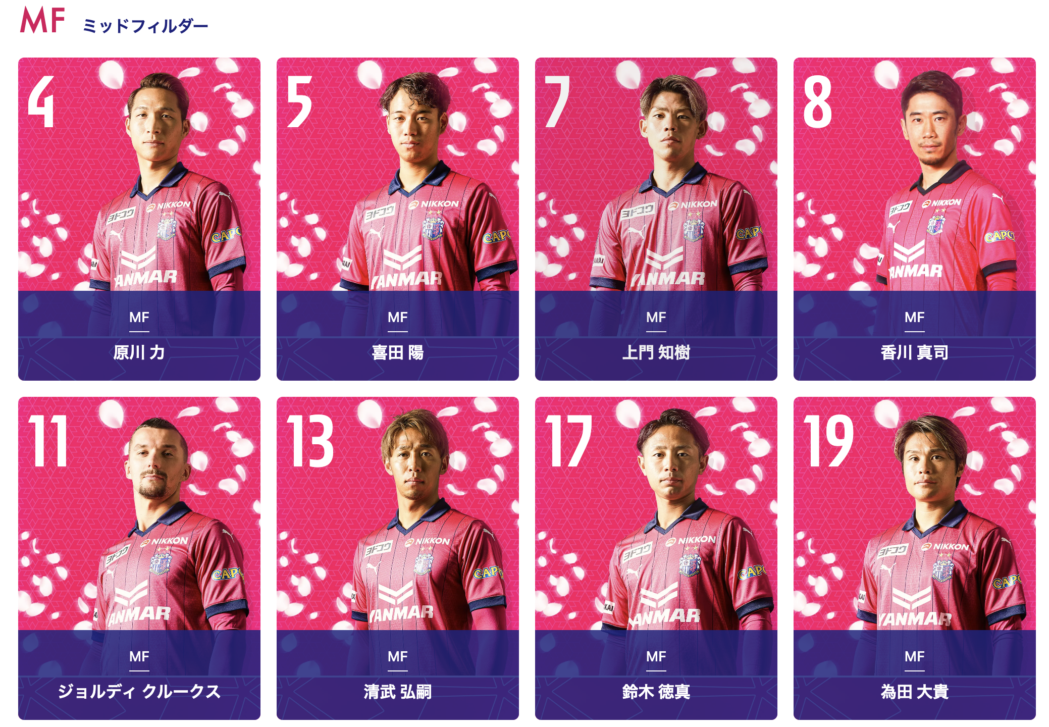 初めてきた友達が選手の名前が分からないって言うのを聞いたので初めてきた人でも選手の顔と名前が載ったものがあると楽しめると思います。あと簡単なルールも載っけるとサッカー初めて見る人もいいんじゃないかと思います!