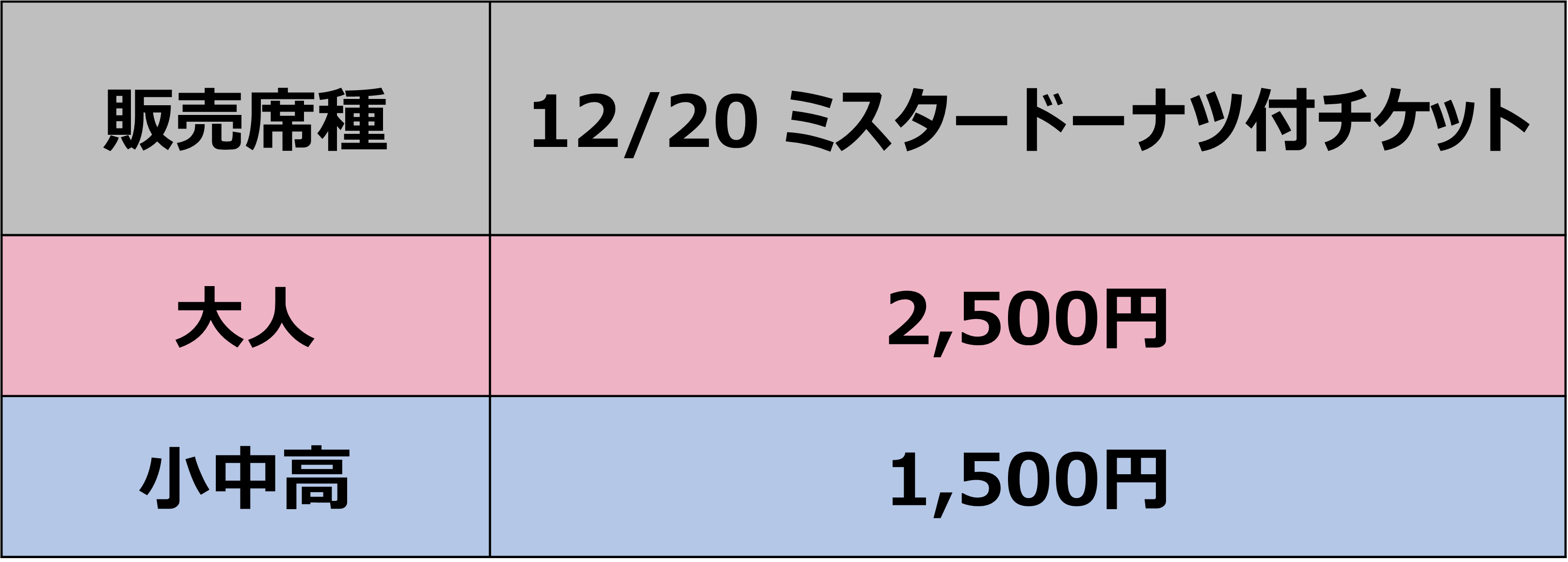 12/20 I神戸戦】 「ミスタードーナツ付チケット 冬のドーナツ決戦～誰