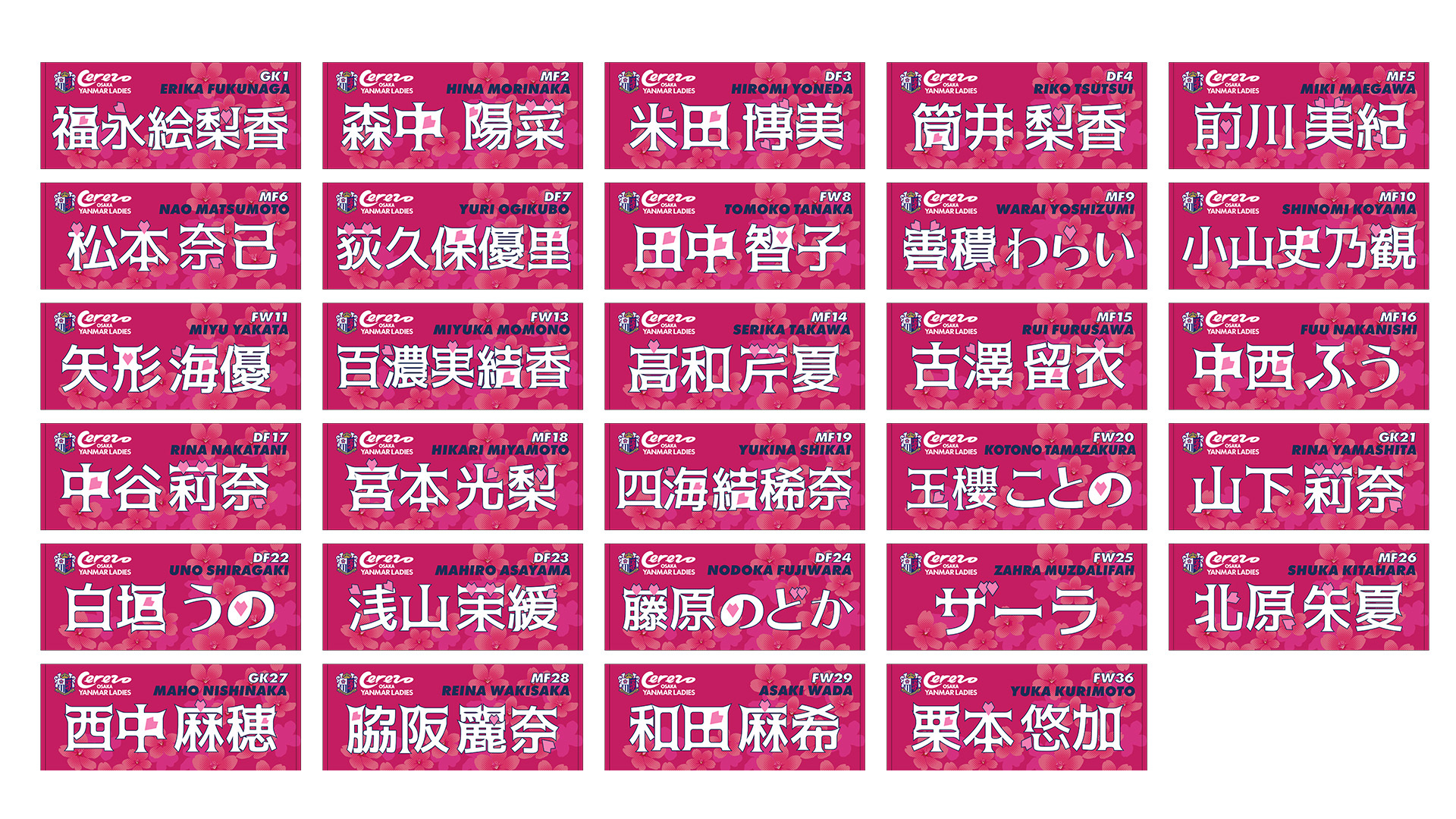 リーグ開幕戦にむけたグッズを新発売 | セレッソ大阪ヤンマー