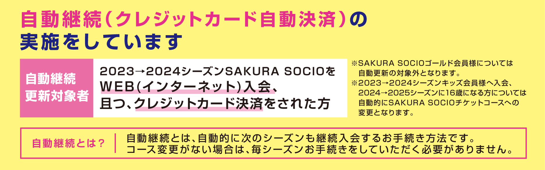 重要】2024シーズン 公式ファンクラブ SAKURA SOCIOについて ※12