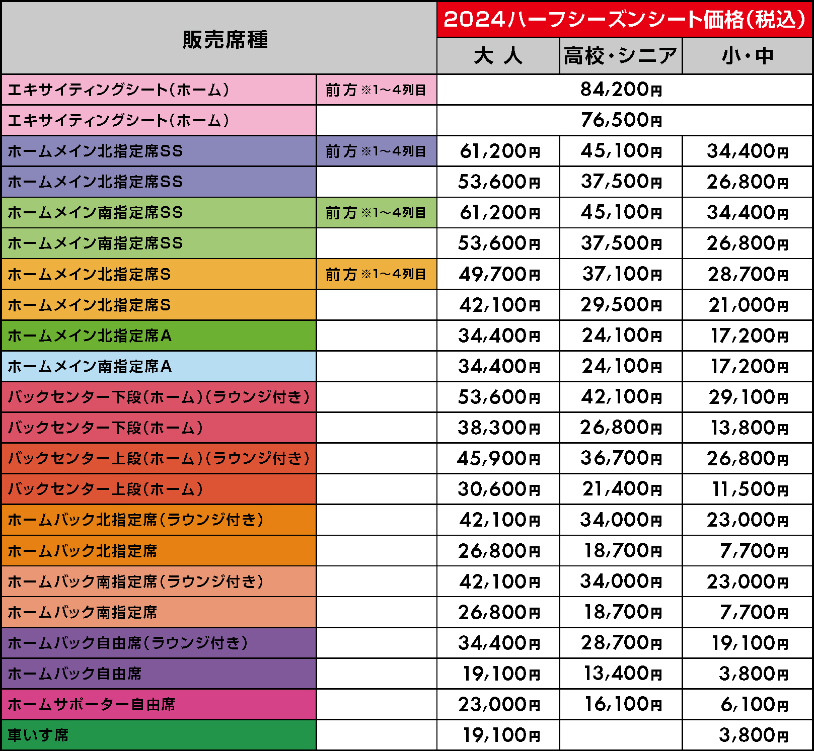 2024シーズン ハーフシーズンシート販売！ | セレッソ大阪