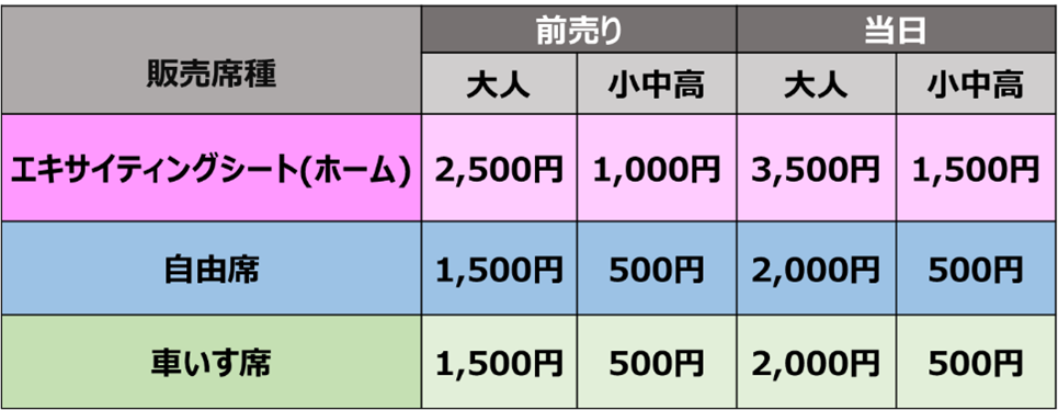 3/2(日)vs新潟同日開催！セレッソ大阪アウェイゲームパブリックビュー