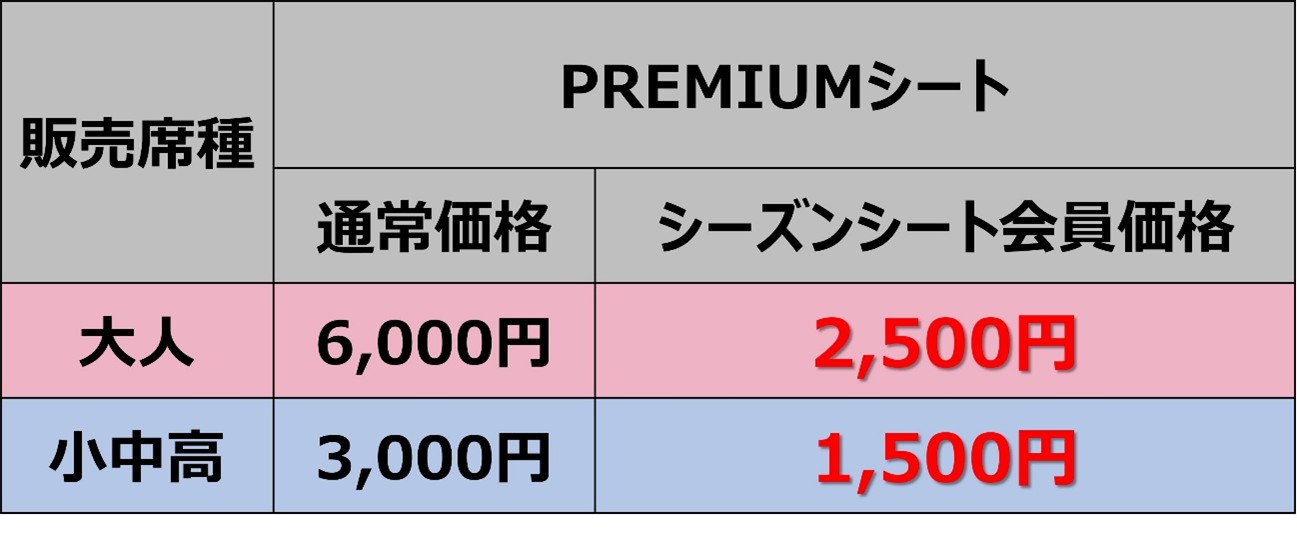 11/9(日)男女連続応援！PREMIUMシート販売のお知らせ | セレッソ大阪