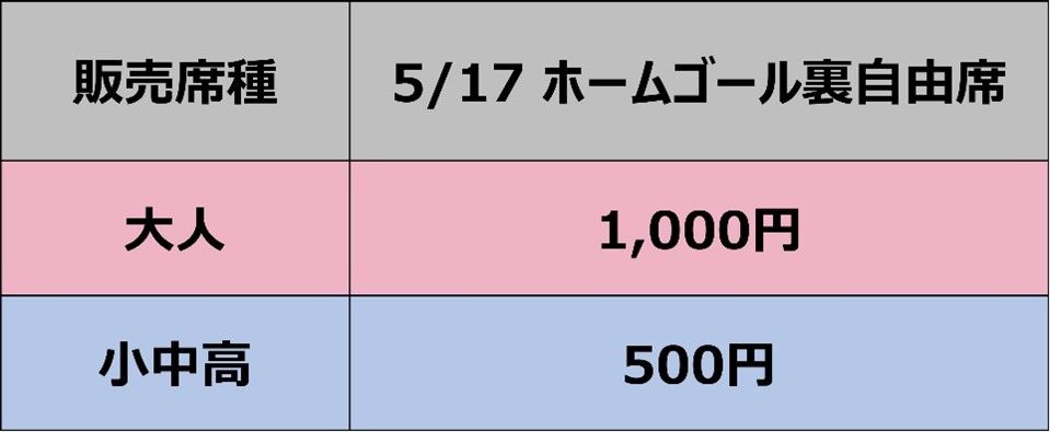 5/17(土)限定ホームゴール裏開放決定!!1,000円ぽっきりチケット