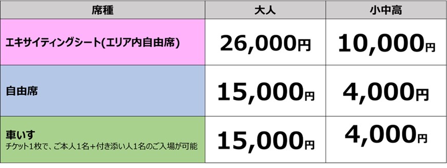 重要】2024‐25シーズン シーズンシート新規・継続販売について