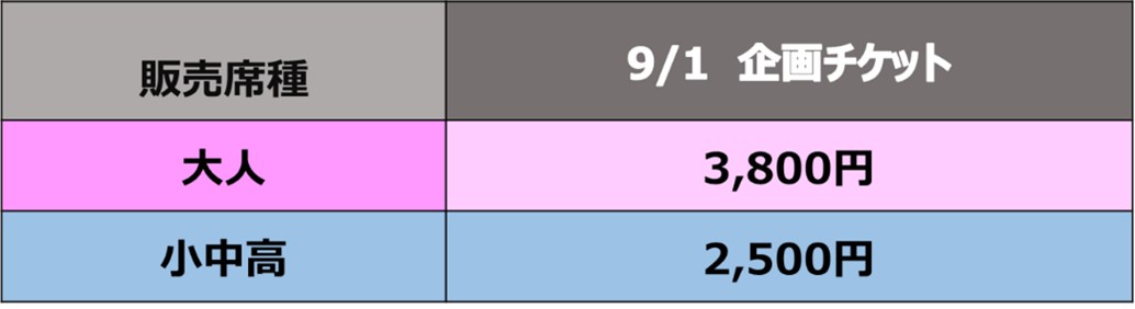 9月1日(日)WEリーグクラシエカップ第1節I神戸戦にてラウンジ飲み放題＋