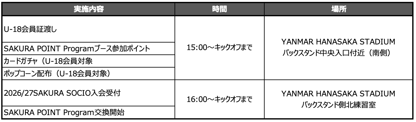 SAKURA SOCIOブースについて | セレッソ大阪オフィシャルウェブサイト