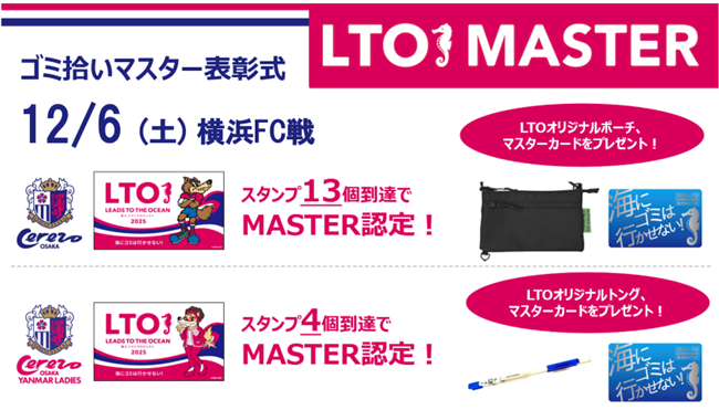 LEADS TO THE OCEAN 海につづくプロジェクト」実施について＜12/6（土